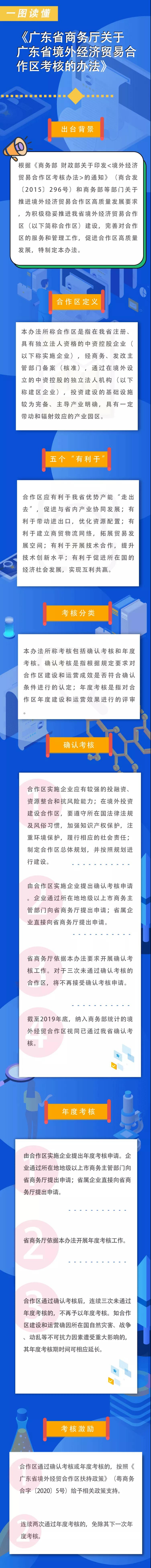 一图读懂.jpg